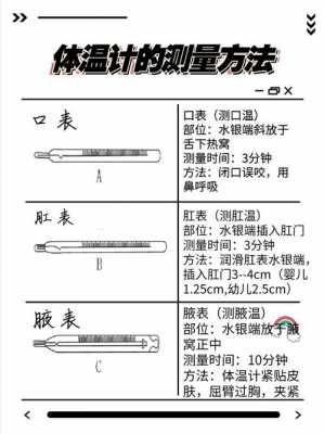 温度计的正确使用方法（温度计的正确使用方法几分钟）