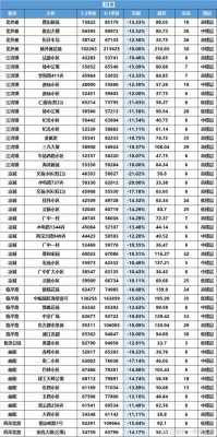 上海市嘉定区房价（嘉定区房价多少）