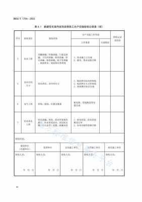 建筑装饰装修（建筑装饰装修工程施工质量验收规范）