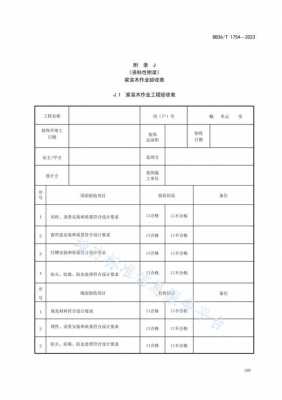 建筑装饰装修（建筑装饰装修工程施工质量验收规范）