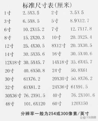 5寸照片的大小（5寸照片的大小是什么）