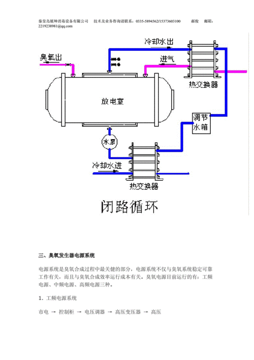 臭氧发生器原理（空气源臭氧发生器原理）