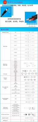 ac电源（ac电源接口类型有哪些）
