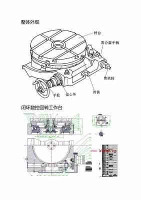 回转工作台（回转工作台拆解图）