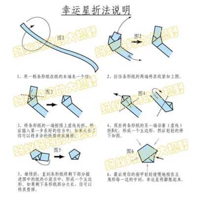 幸运星的折法（幸运星的折法步骤图解）