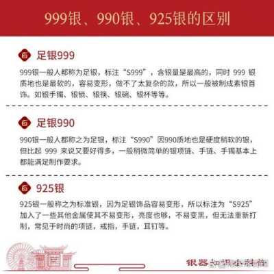 足银990（足银990和925有什么区别）