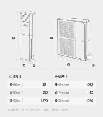 空调室外机尺寸（15匹空调室外机尺寸）