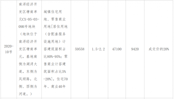 南浔房价（湖州南浔房价）