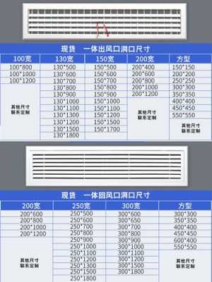 双层百叶风口（双层百叶风口尺寸）