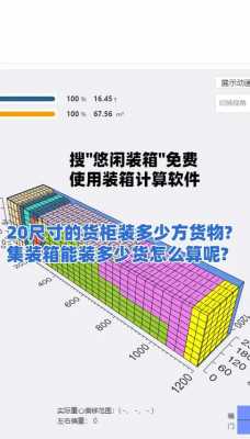 20尺集装箱多少立方（20尺集装箱多少立方重量）