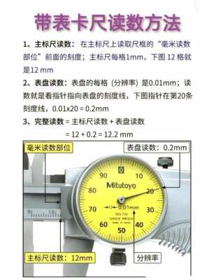 千分表怎么读数（千分表怎么读数怎么看）