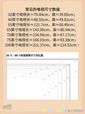 16英寸（16英寸是多大的尺寸）