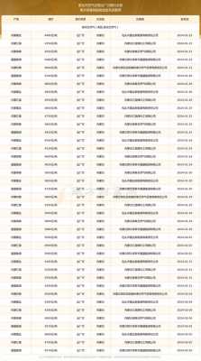 天然气多少钱一方（天然气多少钱一方2024年价格表）