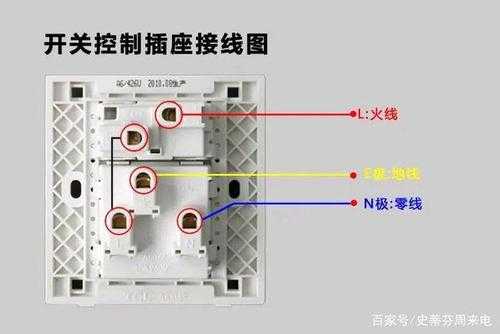 墙上插座怎么接线（墙上插座怎么接线二线）