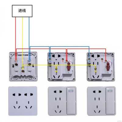 墙上插座怎么接线（墙上插座怎么接线二线）