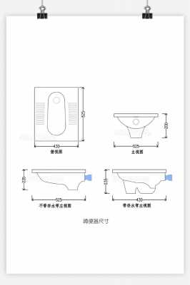 蹲便器尺寸（蹲便器尺寸预留）