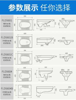 蹲便器尺寸（蹲便器尺寸预留）