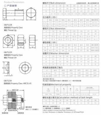 t型螺栓（t型螺栓国标尺寸对照表）