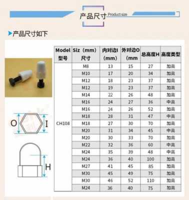 m24地脚螺栓（地脚螺栓m24用多少规格的原材）