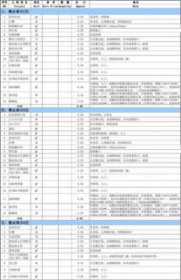 南昌装修（南昌装修水电多少钱一平方）