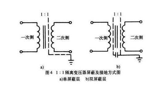 安全隔离变压器（安全隔离变压器二次回路应接地对还是错）