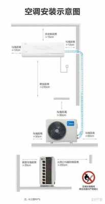 空调进风口（空调进风口挡住有影响吗）