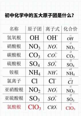 石灰乳化学式（石灰乳化学式子）