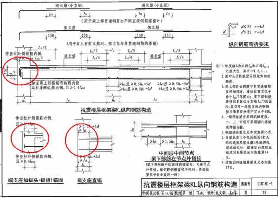 梁锚柱锚固长度（梁锚柱锚固长度图集）