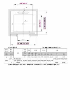 无机房电梯（无机房电梯井道尺寸表）