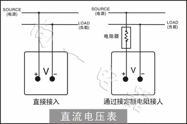 家用电压（家用电压是交流还是直流）