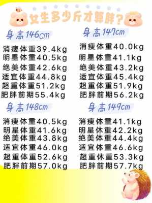 2公斤是多少斤（20公斤是多少斤）