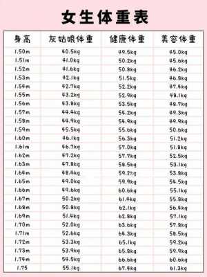 2公斤是多少斤（20公斤是多少斤）