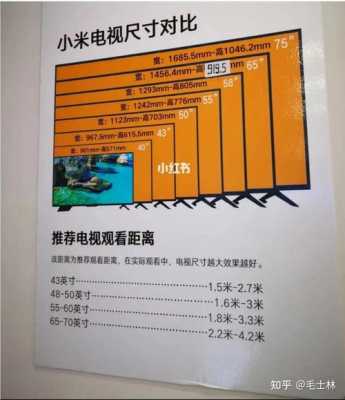 43寸电视长宽多少厘米（55寸电视长宽多少厘米最佳观看距离）