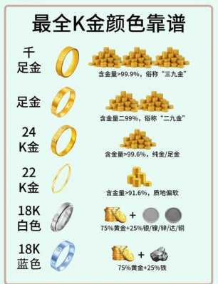 18k金是什么金（18k金是什么金 值钱吗）