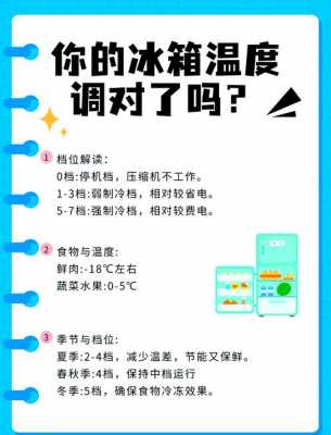 冰箱夏天开几档（冰箱夏天开几档最合适不结冰）