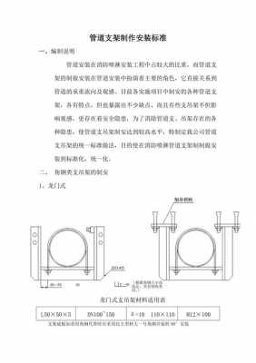 立管（立管支架安装规范）