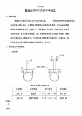 立管（立管支架安装规范）