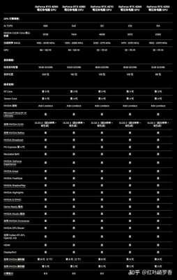 6144（61440MB等于多少G）