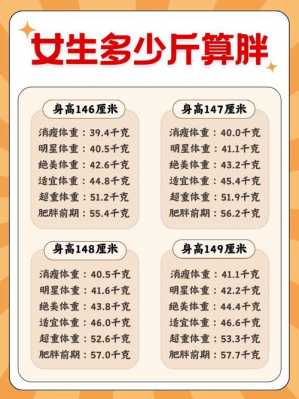 10公斤是多少斤（50公斤是多少斤）