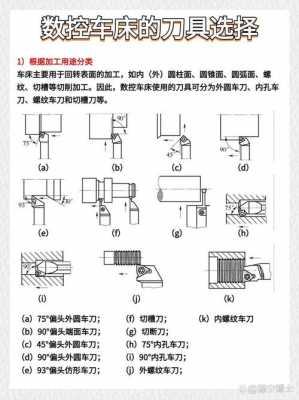 端铣刀（端铣刀和面铣刀的区别）