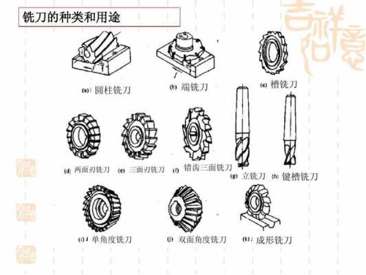 端铣刀（端铣刀和面铣刀的区别）