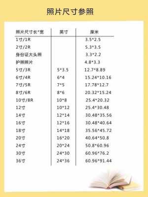 5寸照片尺寸多少厘米（6寸照片尺寸多少厘米）