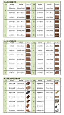 防腐木板（防腐木板规格尺寸和长度）