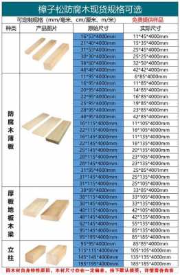 防腐木板（防腐木板规格尺寸和长度）