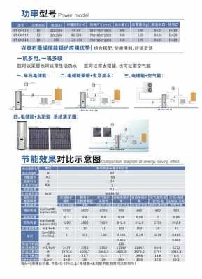 电锅炉采暖费用（家用取暖电锅炉每月取暖费用是多少?）