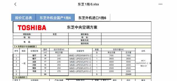 旧空调价格（旧空调价格价格表及图片）