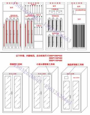 安全工具柜（安全工具柜尺寸）