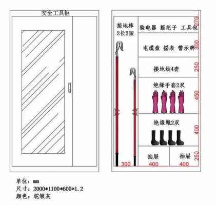 安全工具柜（安全工具柜尺寸）