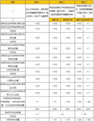 环刚度（环刚度等级sn8）