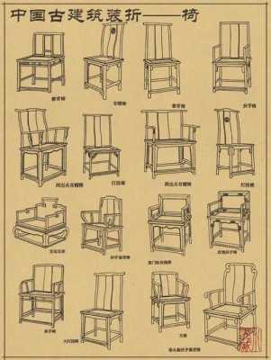 硬木家具（硬木家具是哪个朝代的）